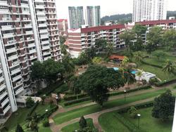 Faber Garden Condominium (D20), Condominium #154488712